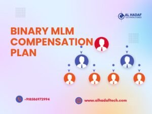 Blockchain Revolution: Transforming MLM with Innovative Software